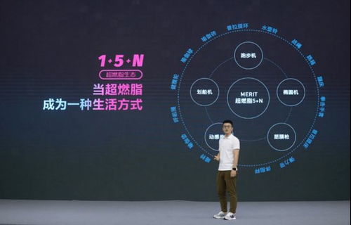 家庭健身科技品牌麥瑞克完成A輪融資，頭頭是道基金獨家投資助推健康科技發展